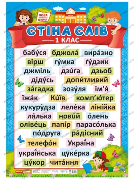 НУШ Плакат. Стіна слів. 1 клас - Ранок