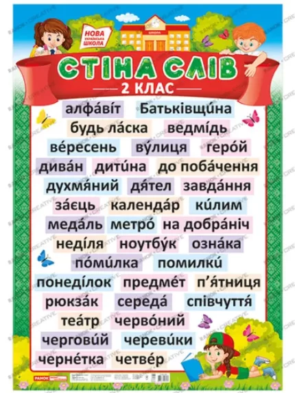 НУШ Плакат. Стіна слів. 2 клас - Ранок