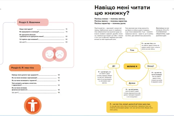 Чого не вчать у школі. Відповіді на найважливіші питання в інфографіці - Зображення 3