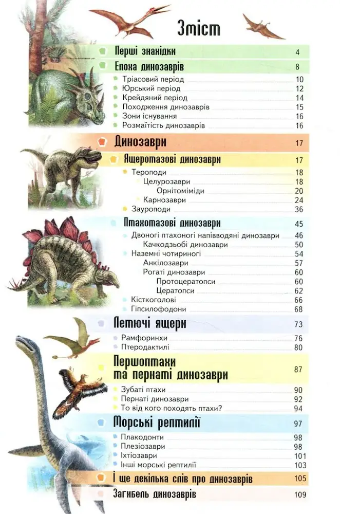 Енциклопедія Динозаврів. Цікавий світ - Зображення 2