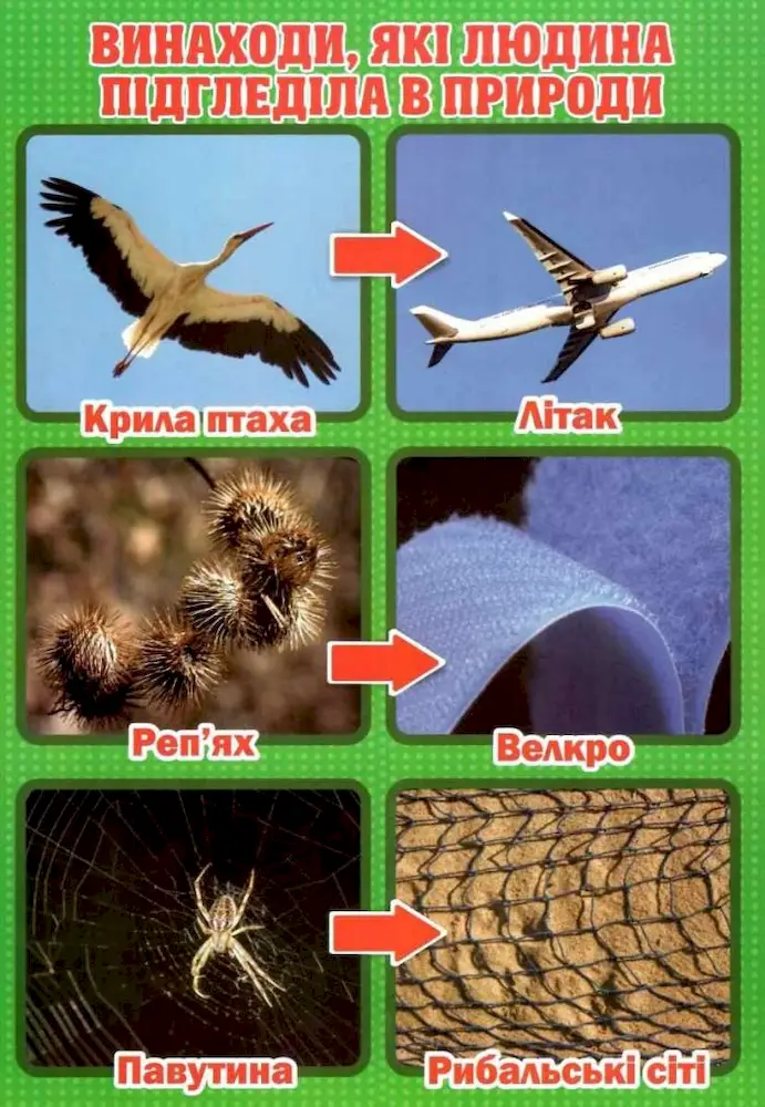 винаходи
