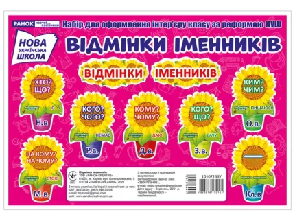 Набір карток для оформлення інтер'єру класу НУШ «Відмінки іменників» - Ранок