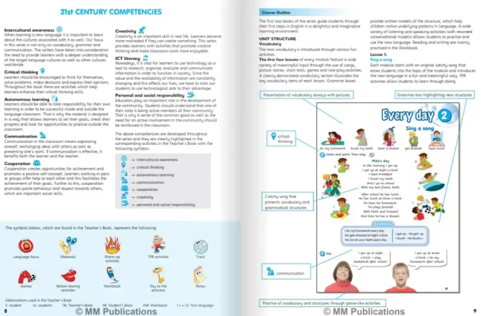 Книга Smart Junior for Ukraine 3 Teacher’s Book. Книга для вчителя - Зображення 3