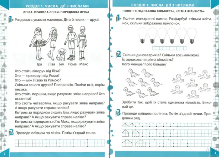 І.В. Філяк + наліпки - ПЕТ