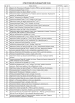 Українська мова. 1 клас. Конспекти уроків. Ч. 2 (до Вашуленка М.С., Вашуленко О.В.) - Зображення 3