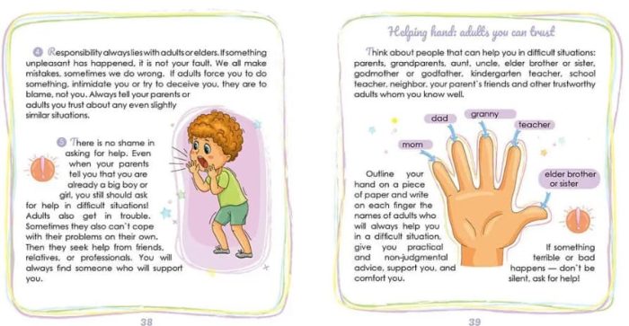 Private needs explained to kids. Let’s talk it out with parents and without. Малечі про інтимні речі (англійською) | Ярмоленко Юлія - Зображення 4