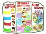 Стенд «Ранковий настрій. Правила нашого класу. Коло вибору» - Зображення 2