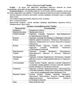 Історія України. Навігатор здобувача освіти для підготовки до ЗНО. 2026 | Середюк Т. - Зображення 3
