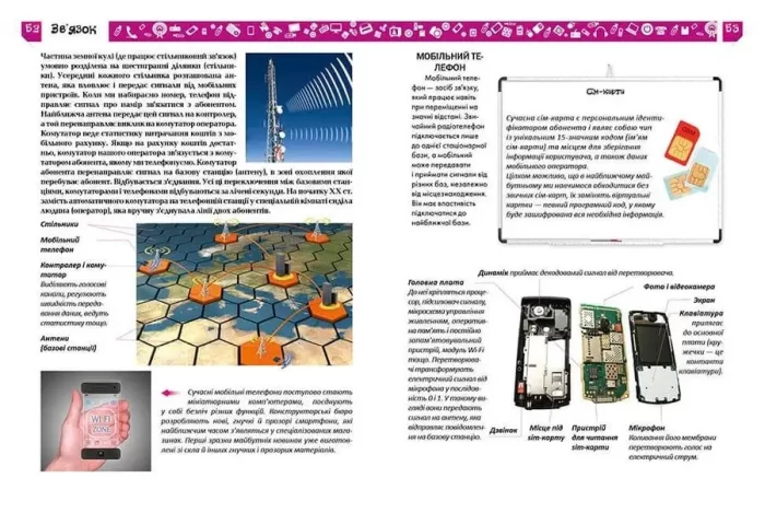 Я знаю, як це працює. Енциклопедія для допитливих - Зображення 3