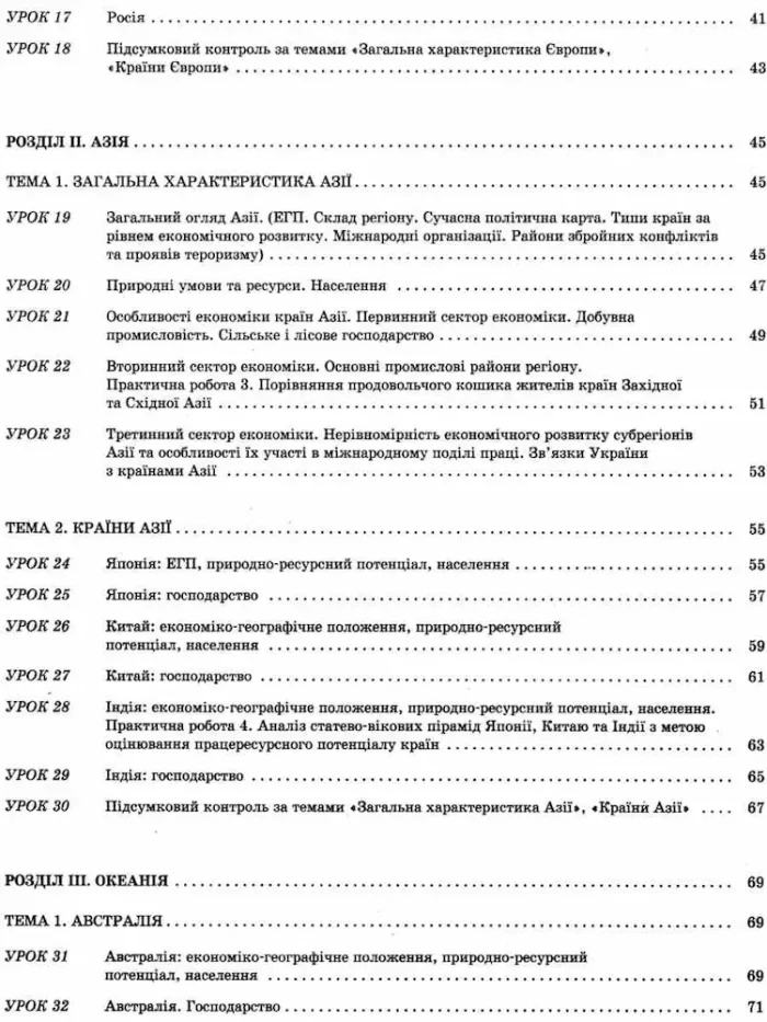 Мій конспект. Розробки уроків. Географія: регіони та країни 10 клас - Зображення 3