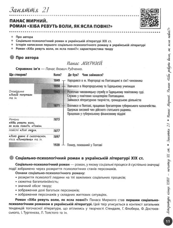Українська література. Інтерактивний довідник-практикум із тестами. Підготовка до ЗНО. Частина 2 - Зображення 2