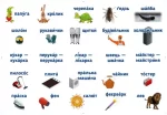 НУШ Ранкові зустрічі. Плакат. Стіна слів. 1-4 класи. - Зображення 4
