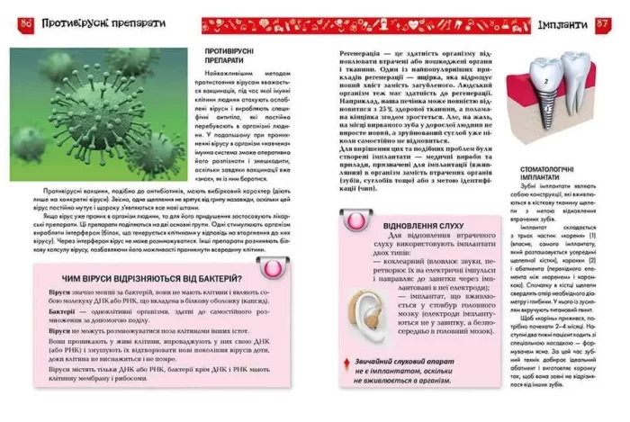 Я знаю, як це працює. Енциклопедія для допитливих - Зображення 4