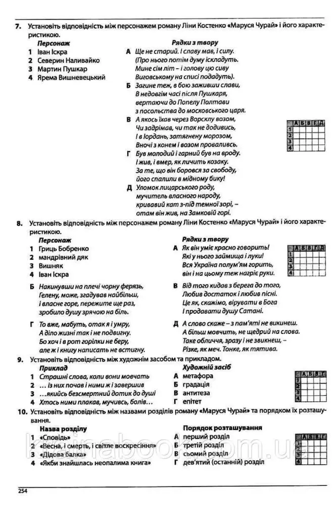 Українська література. Комплексне видання. Повний повторювальний курс, підготовка до ЗНО - Зображення 6