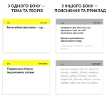 Картки з правилами української мови English Student - ЗНО 500 карток - Зображення 2