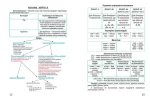 Я знаю англійську граматику. Level IV - Зображення 3