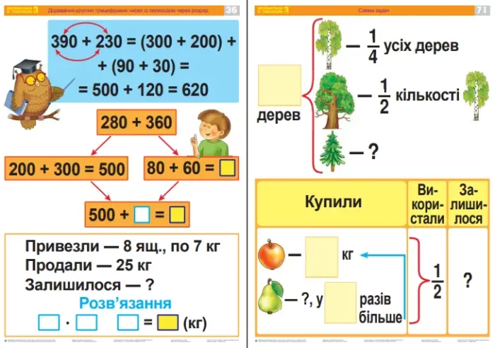 Математика. Таблиці. 3 клас. Навчальний посібник - Зображення 4