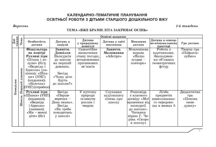Планування освітньо-виховної роботи з дітьми старшого дошкільного віку за програмою "Українське дошкілля" - Зображення 4