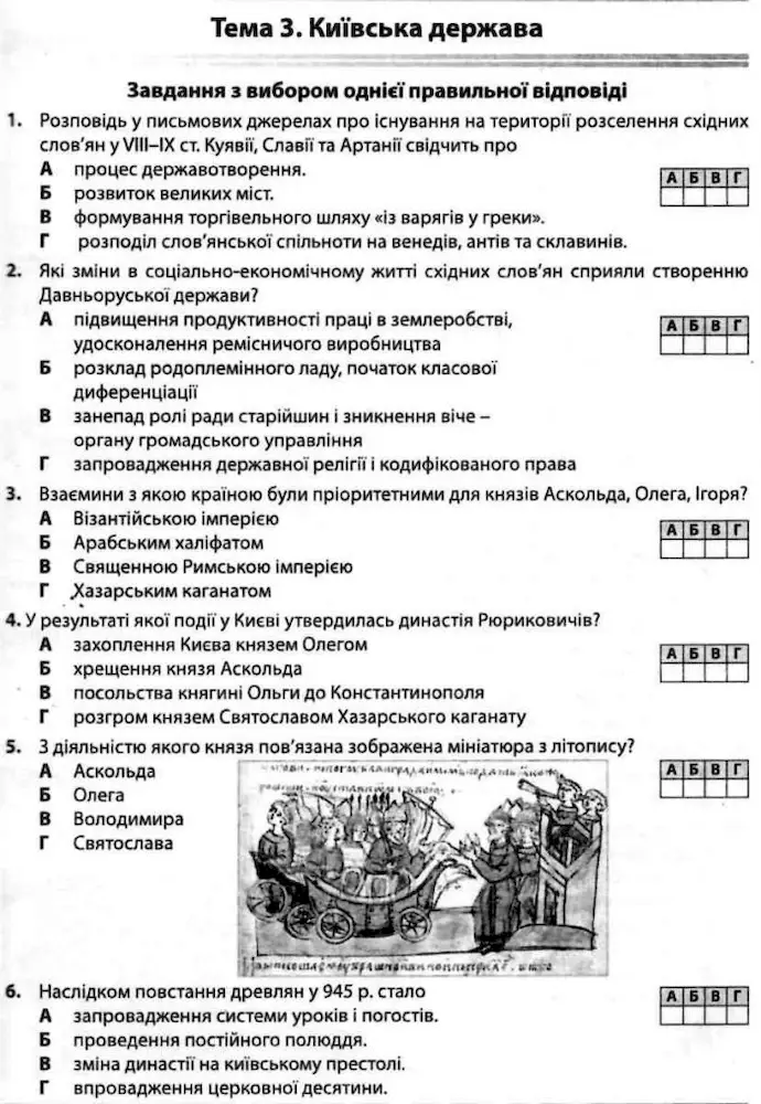 Історія України. Збірник тестових завдань (1100 тестів + 3 комплексних варіанти ЗНО) - Зображення 4