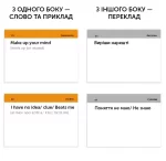 Картки англійських слів English Student — Everyday English 105 карток - Зображення 2
