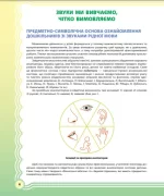 У країні Веселкових звуків. Альбом учителя-логопеда. Частина 1 | В.Ю. Рібцун - Зображення 3