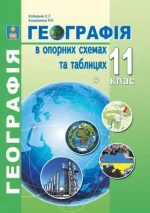 Географія в опорних схемах та таблицях. 11 клас - Абетка