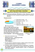 Українська мова та читання. Підручник. 4 клас. Частина 1 - Зображення 3