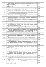 Математика. 2 клас. Конспекти уроків (до підручника Будної Н.О.) - Зображення 6