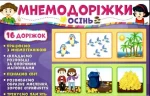 Мнемодоріжки. Осінь - Ранок