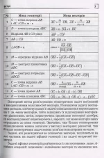 Застосування векторів при розв'язуванні задач - Зображення 4