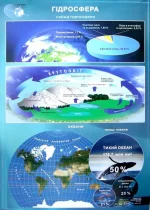 Географія. Комплект плакатів для оформлення кабінету - Зображення 2