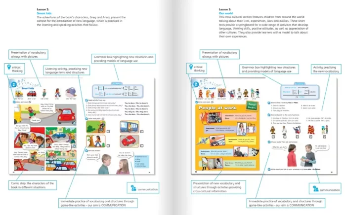 Книга Smart Junior for Ukraine 3 Teacher’s Book. Книга для вчителя - Зображення 4