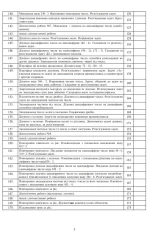 Математика. 3 клас. Конспекти уроків. Ч.2. НУШ (до підр. Будної Н.О.) - Зображення 4
