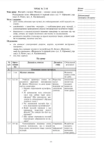 Мистецтво. 1 клас. Конспекти уроків + ЕД. НУШ - Зображення 5