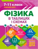Таблиці та схеми. Фізика в таблицях та схемах - Торсінг