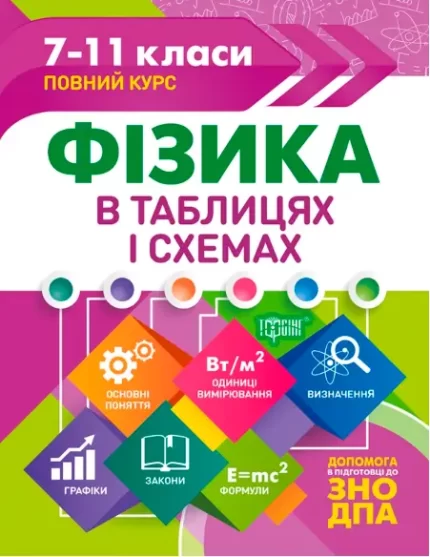 Таблиці та схеми. Фізика в таблицях та схемах - Торсінг