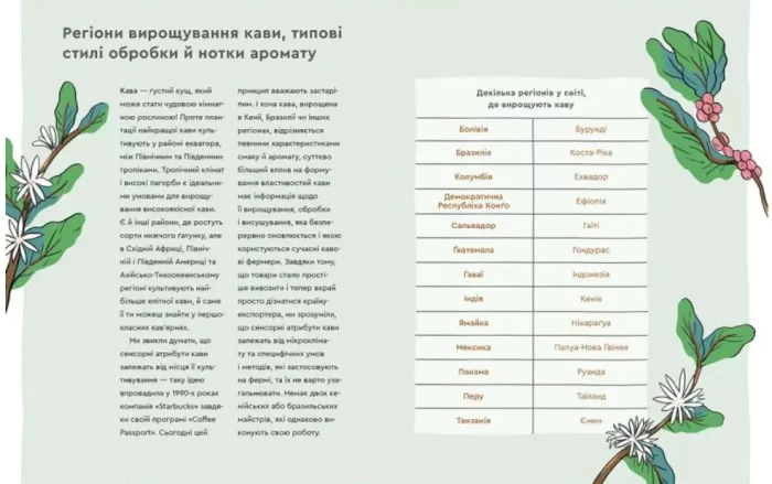 Нові кавові правила - Зображення 4