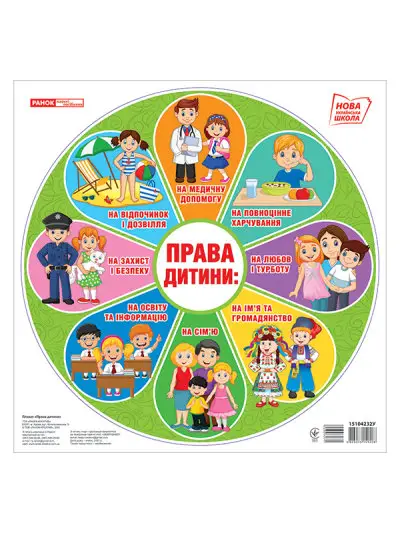 Плакат. Права дитини - Ранок