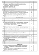 Українська мова. 3 клас. Конспекти уроків (до підручника Варзацької) - Зображення 4