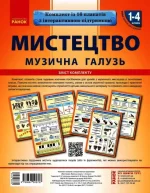 Мистецька галузь 1-4 класи. Музична складова. НУШ - Ранок