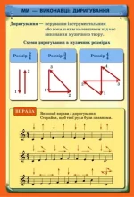 Мистецька галузь 1-4 класи. Музична складова. НУШ - Зображення 2