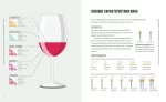 Wine Folly. Усе, що треба знати про вино - Зображення 4