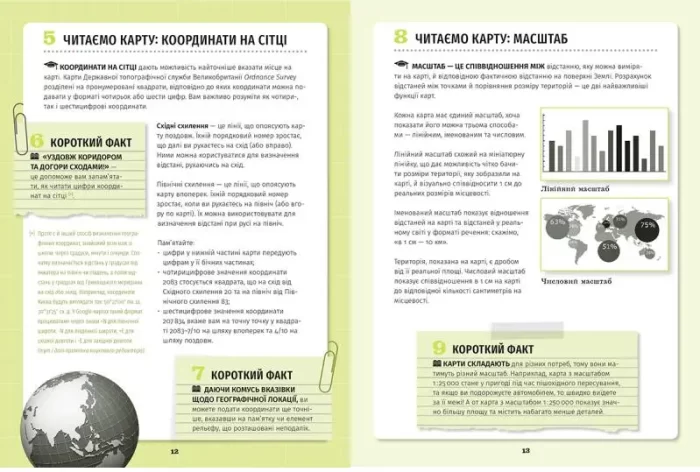 Книга 501 факт, який треба знати з... географії - Зображення 3