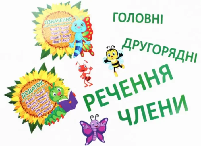 НУШ Набір карток. Соняшники. Члени речення - Зображення 2