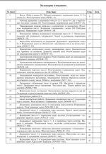 Математика. 2 клас. Конспекти уроків (до підручника Будної Н.О.) - Зображення 3