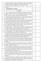 Фізична культура. 2 клас. Конспекти уроків. НУШ - Зображення 6