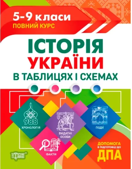 Таблиці та схеми. Історія України 5-9 класи - Торсінг
