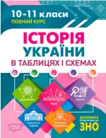 Таблиці та схеми. Історія України в таблицях та схемах 10-11 класи - Торсінг