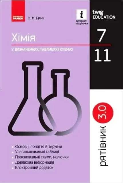 Рятівник. Хімія у визначеннях