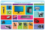 Інформатика. 2-4 класи. Комплект плакатів для початкової школи + CD диск - Зображення 3